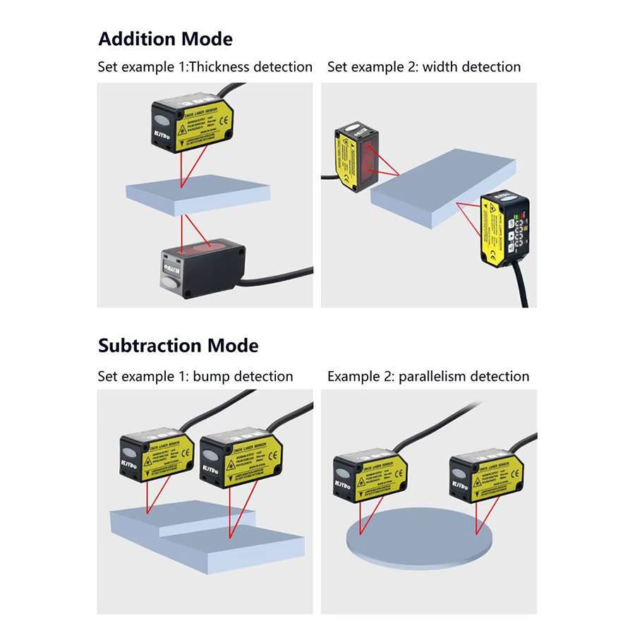 Industrial Laser Measurement - NEW2026 KJT Industriële lasermetingssensor Hoge stabiliteit