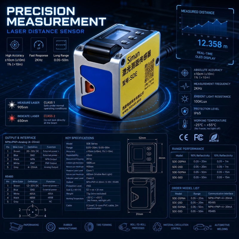 Industrial Laser Distance Sensor - 20m Mini Metre Afstandslaser Sensor 605nm