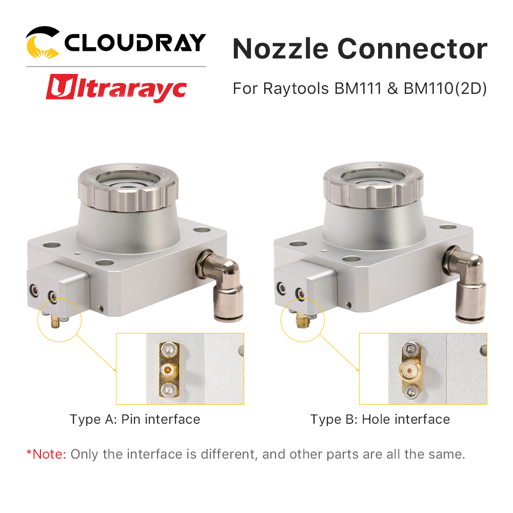 Industrial Laser Etching Machine - Ultrarayc Bm111 Bmh110 Lasersnijkop Mondstuk Connector