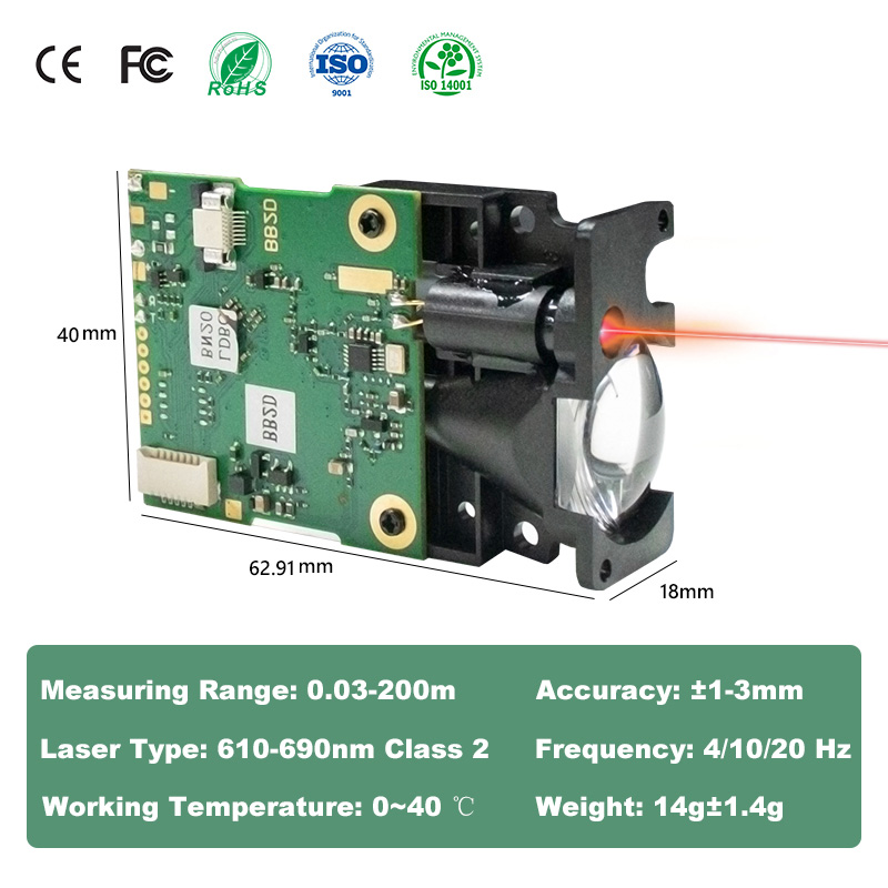 LDJ Laser Afstandssensor 200m  - Industrial Laser Distance Sensor recensie en prijs