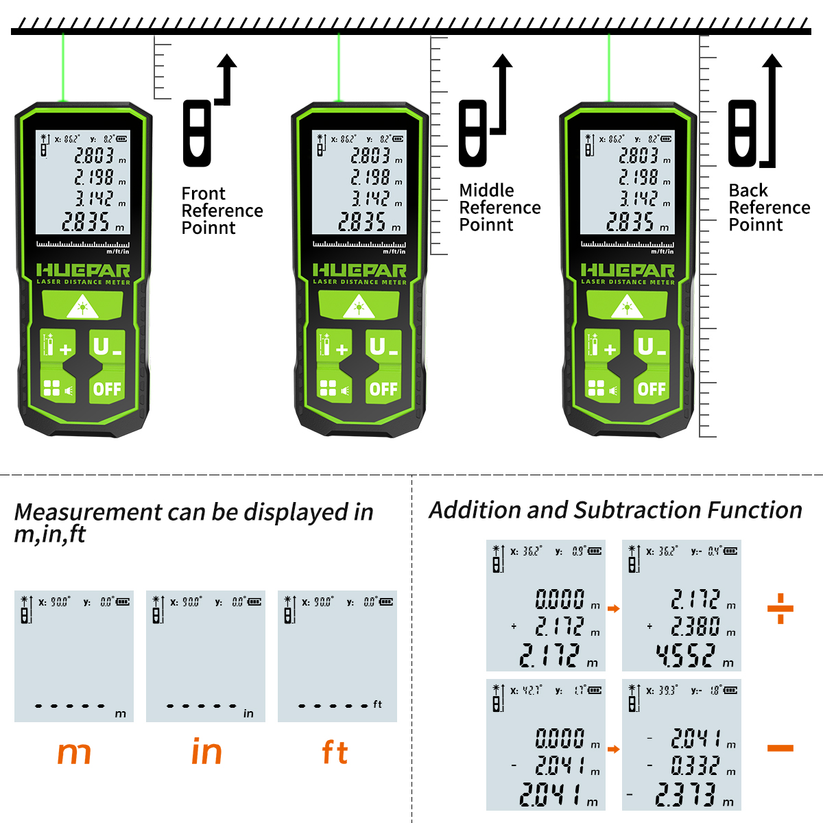 Huepar Laser-afstandsmeter Dig - Industrial Laser Tape Measure recensie en prijs