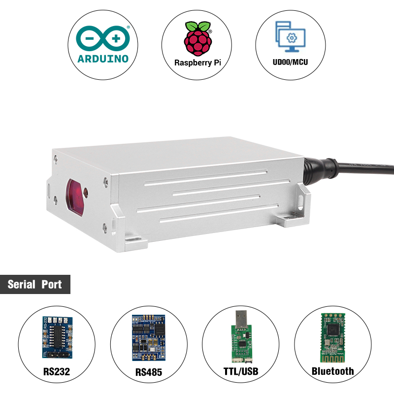 NIEUWE IP67 Tunnel Survey Indu - Industrial Laser Distance Sensor recensie en prijs