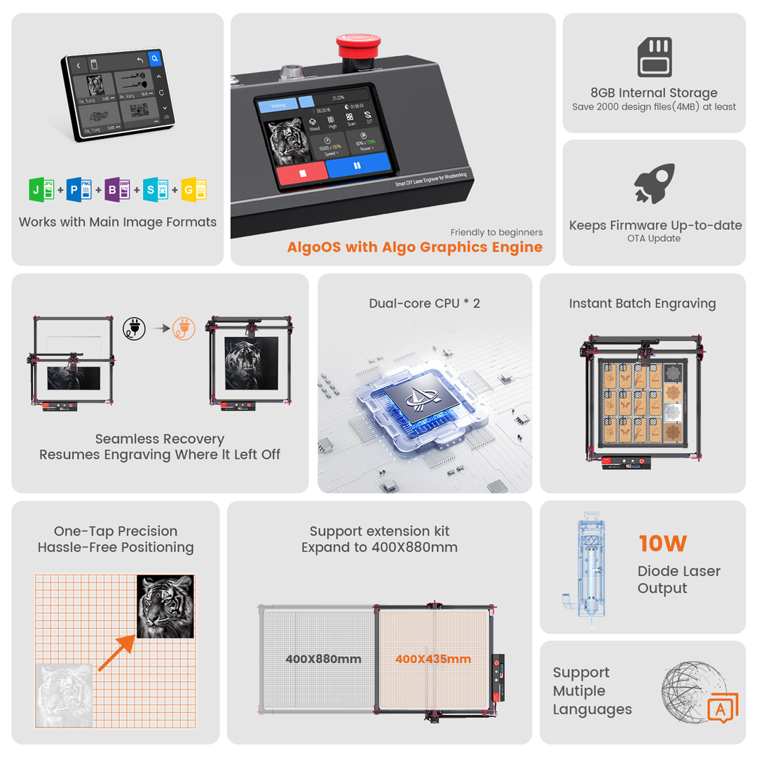 AlgoOS Controle Smart High Pow - Industrial Laser Removal recensie en prijs