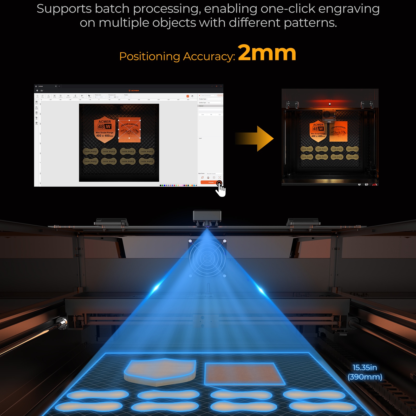 ACMER P3 48000mm/min Klasse 1  - Industrial Laser Guide recensie en prijs