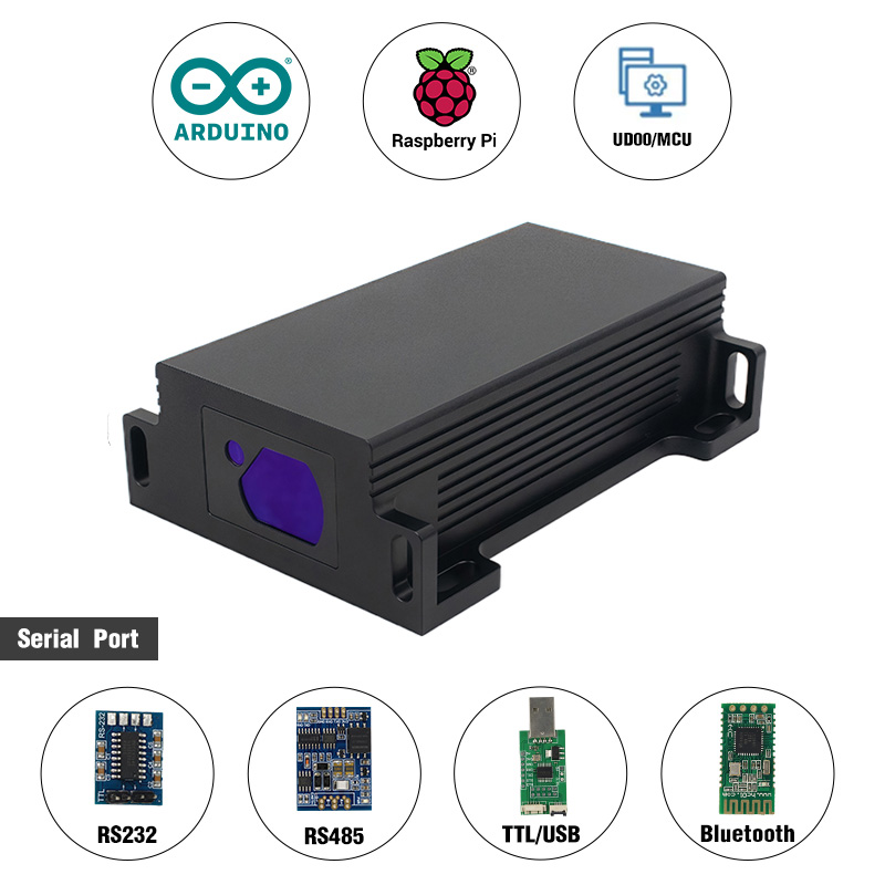 LDJ-P7 Industriële Lasermeetin - Industrial Laser Measurement recensie en prijs