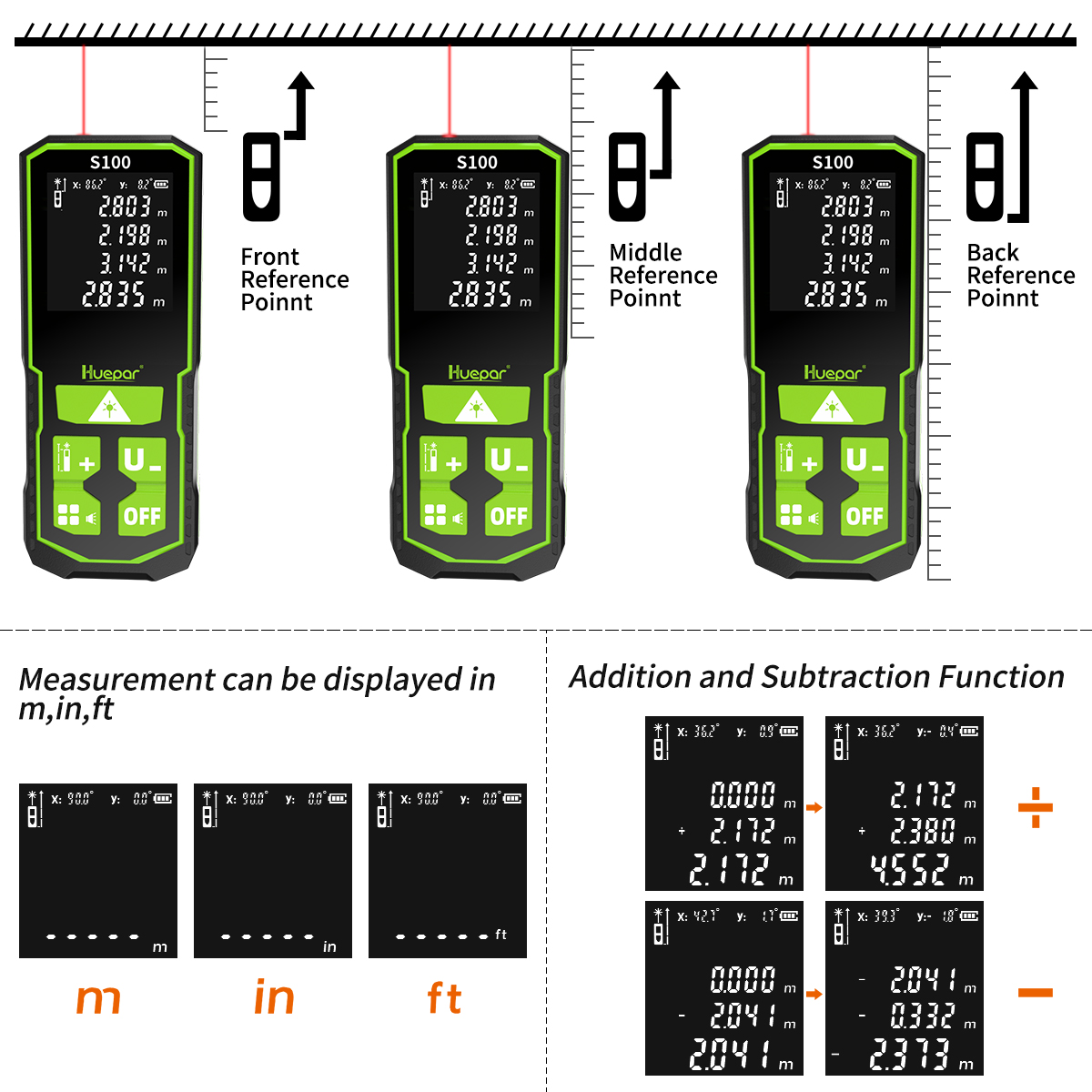 Huepar Laser Afstand Digitale  - Industrial Laser Tape Measure recensie en prijs